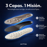 Plantillas Comodidad Diaria Aktiva