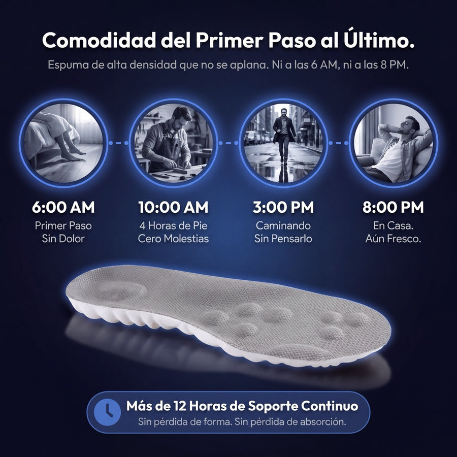 Plantillas Comodidad Diaria Aktiva