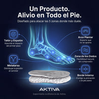 Plantillas Comodidad Diaria Aktiva