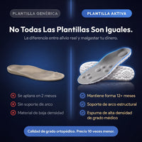 Plantillas Comodidad Diaria Aktiva