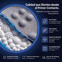 Plantillas Comodidad Diaria Aktiva