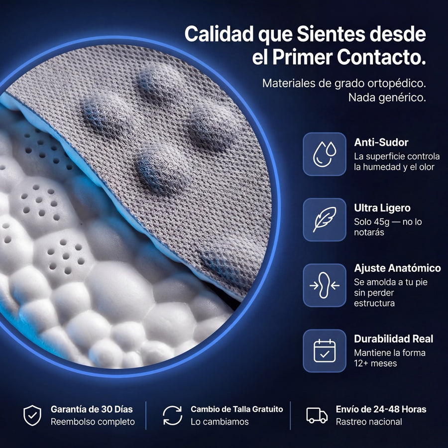 Plantillas Comodidad Diaria Aktiva