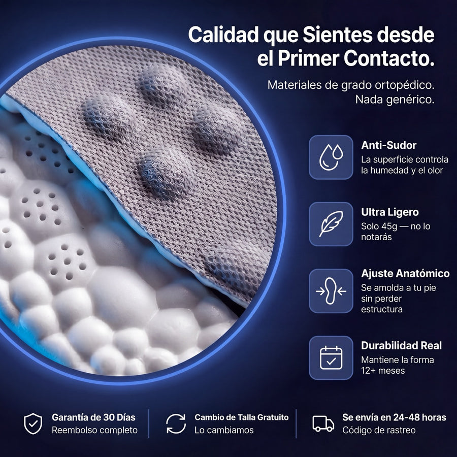 Plantillas Comodidad Diaria Aktiva