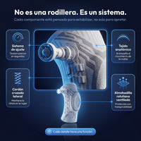 Rodillera KneeSystem Aktiva